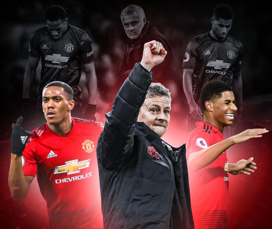 有力的支持 有力的支持